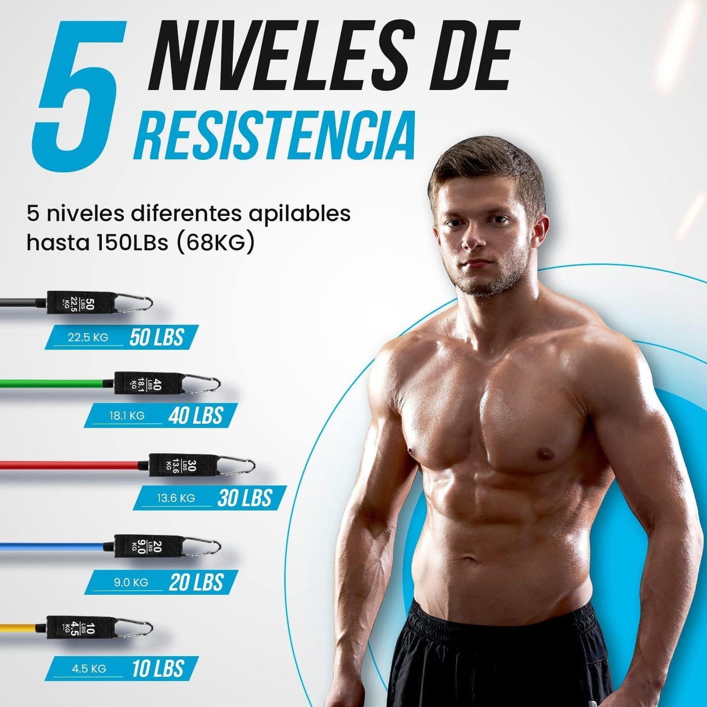 Set Musculación de Bandas Elásticas Multifunción